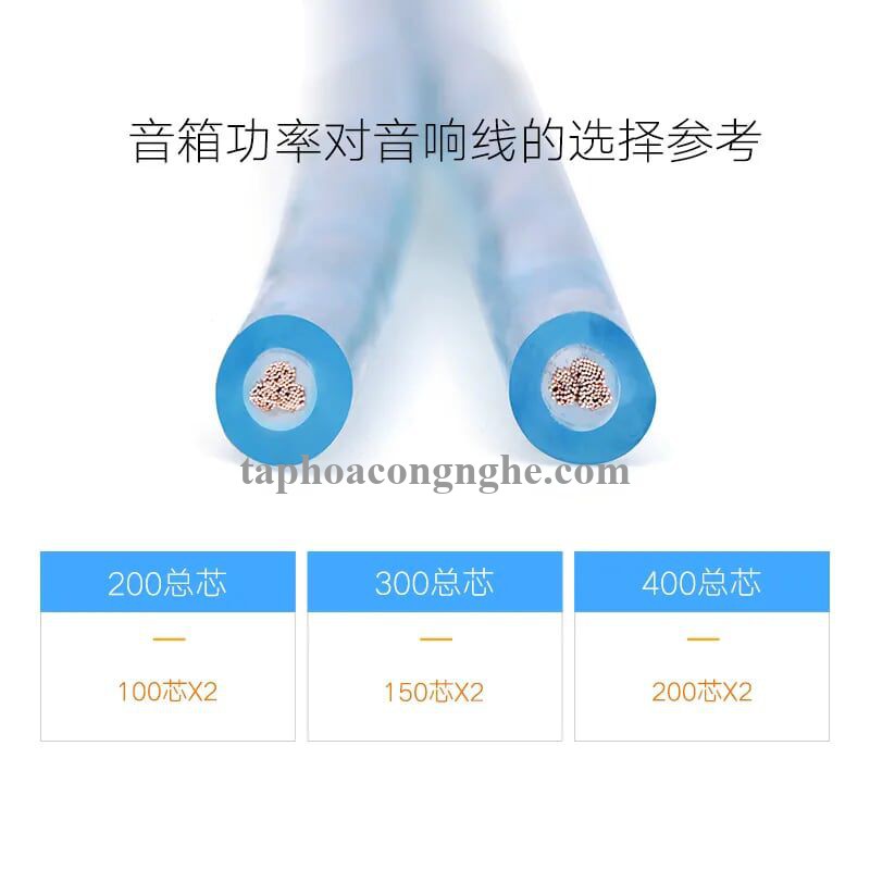 Ugreen 20851 100M Màu Đen Cáp âm thanh loa 100 tim AV137 30020851